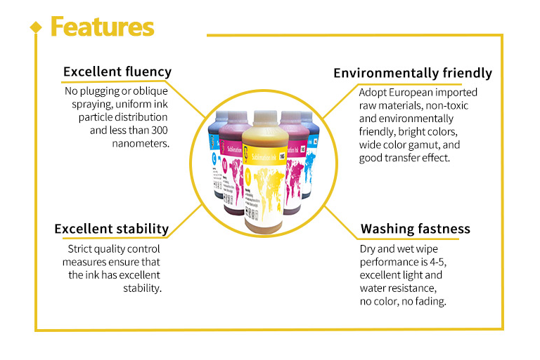 Características de la tinta de sublimación de Changfa Digital