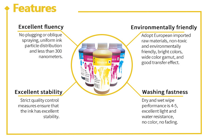 The features of Changfa’s sublimation ink