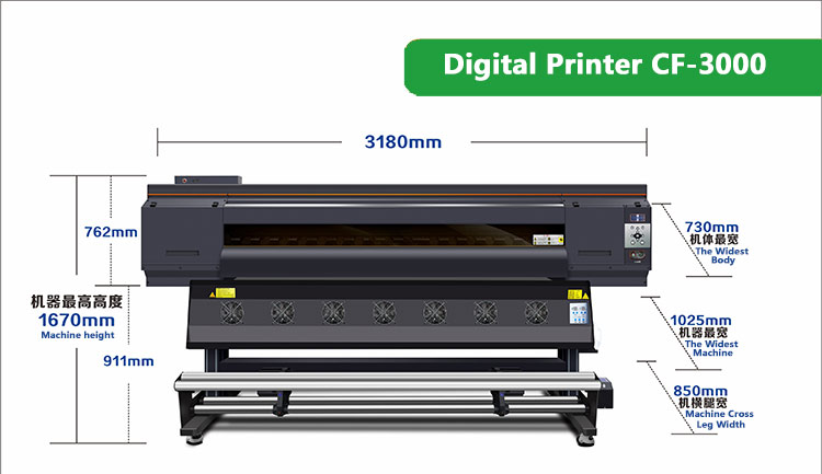 Sublimation Printer Width Check