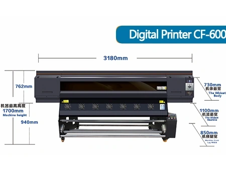 CF6000 Printer Size Data